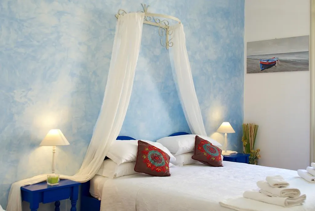 B&B Lamarmora18 Milan